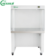 SW-CJ-1BU class100 CE certificated laminar flow hood